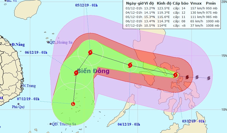 bao Kammuri do bo Philippines anh 1