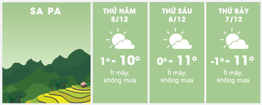 ret tang cuong o mien Bac anh 2