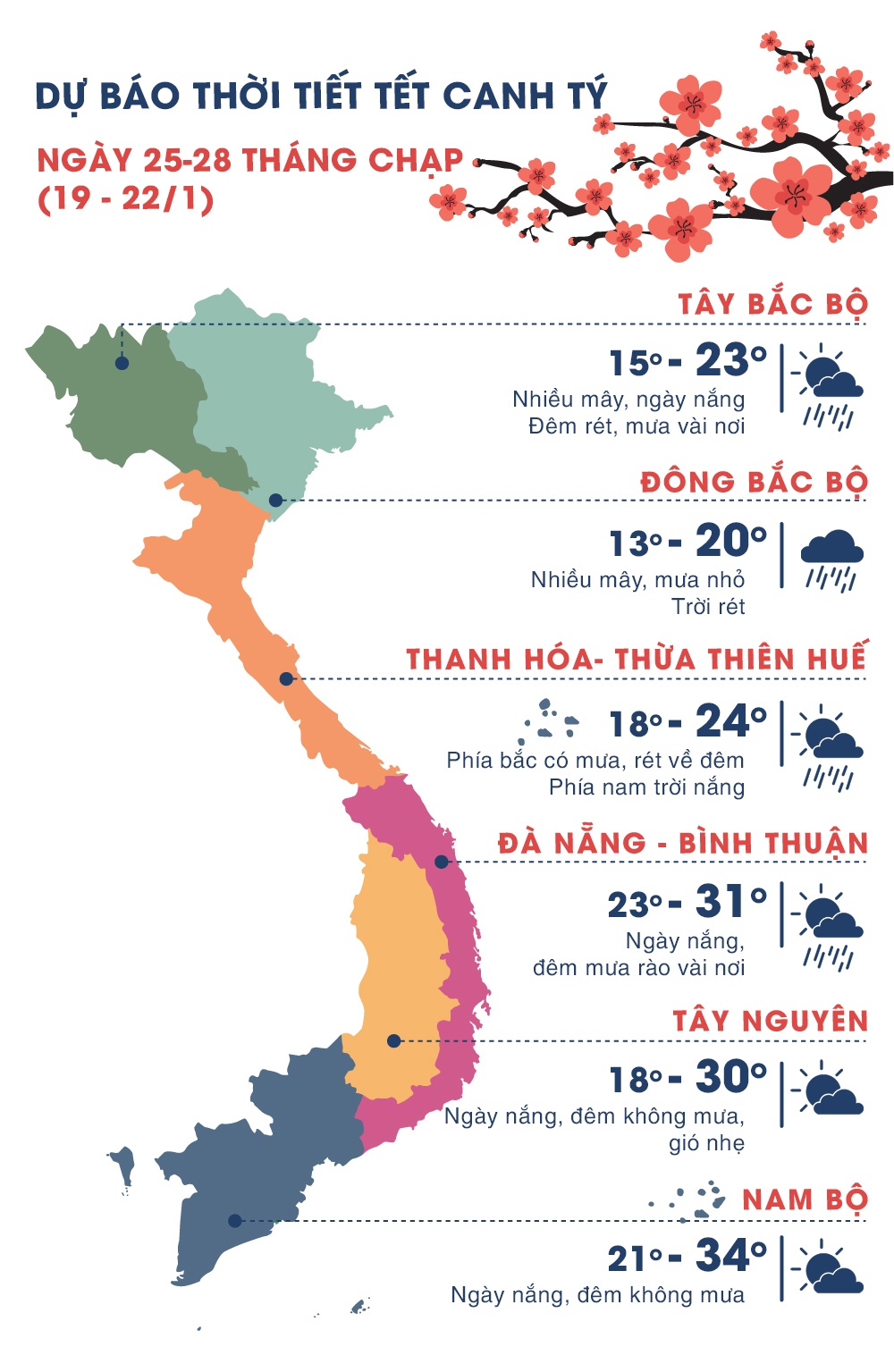 thoi tiet dip Tet tren ca nuoc anh 1