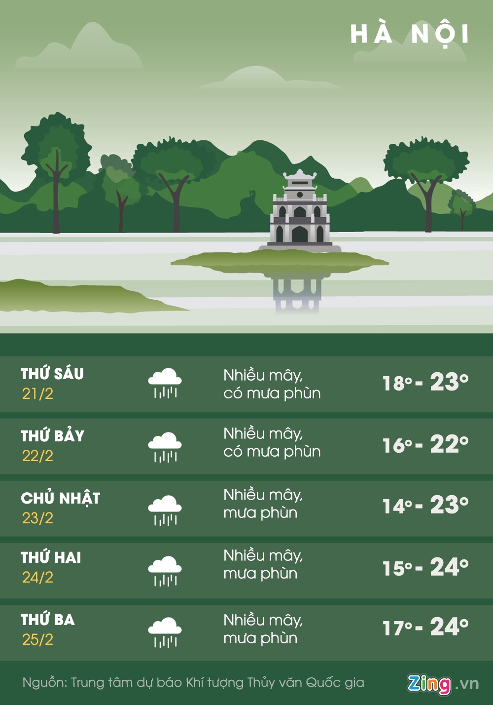 nom am o mien Bac anh 1