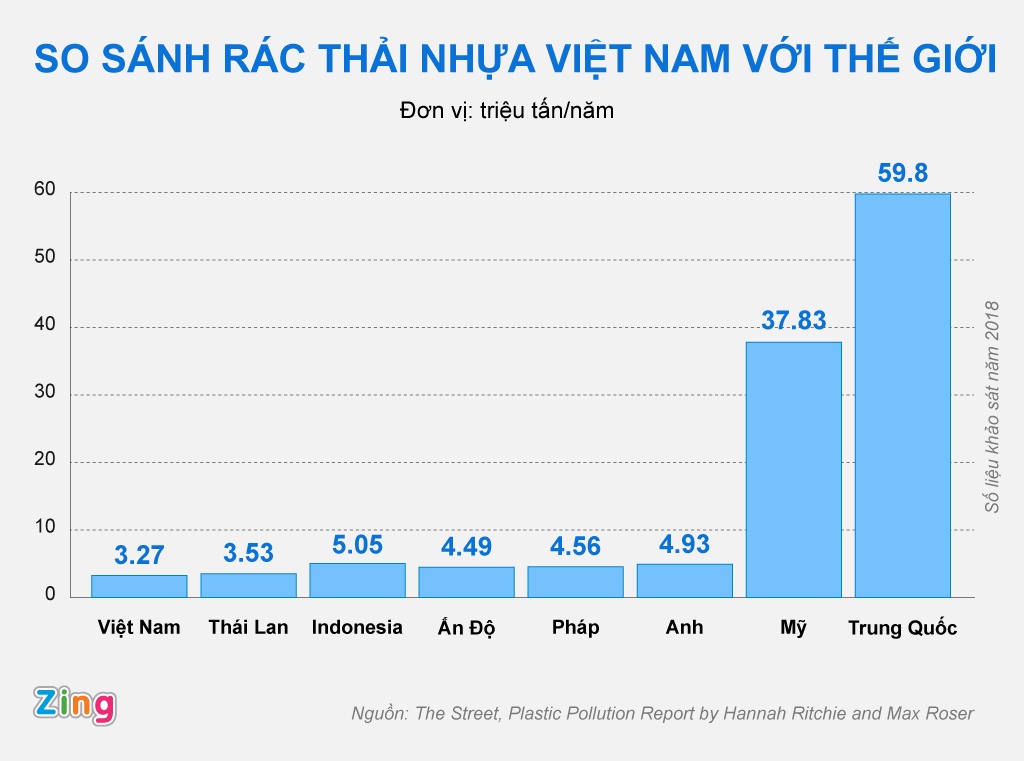 chi thi cam do nhua dung mot lan anh 2