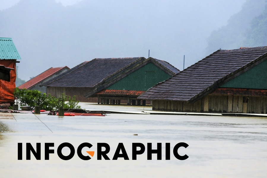 Lu o mien Trung vuot dinh lich su hinh anh