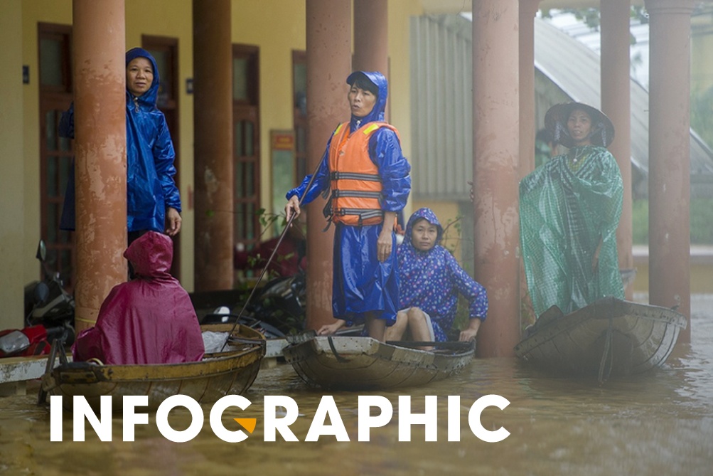 Dot mua lu lich su o mien Trung dien ra the nao? hinh anh