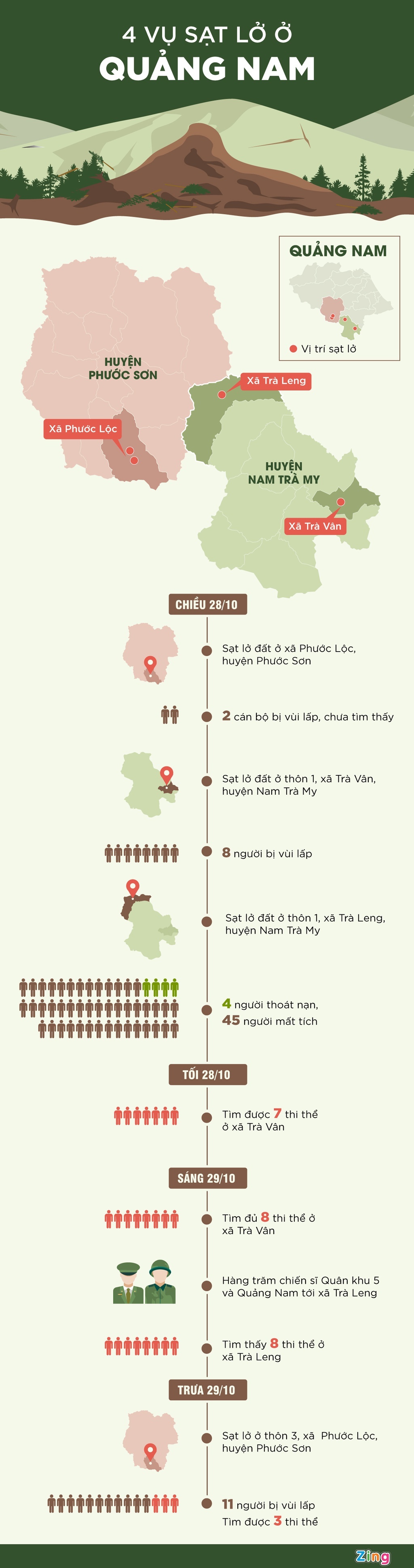 Mua lon anh huong viec cuu ho o Quang Nam anh 2