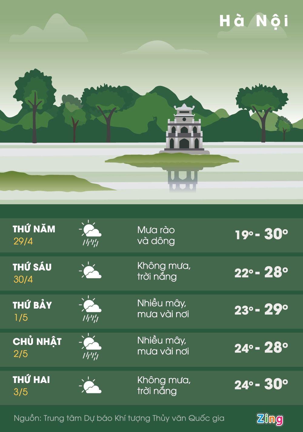 Ha Noi don khong khi lanh anh 2