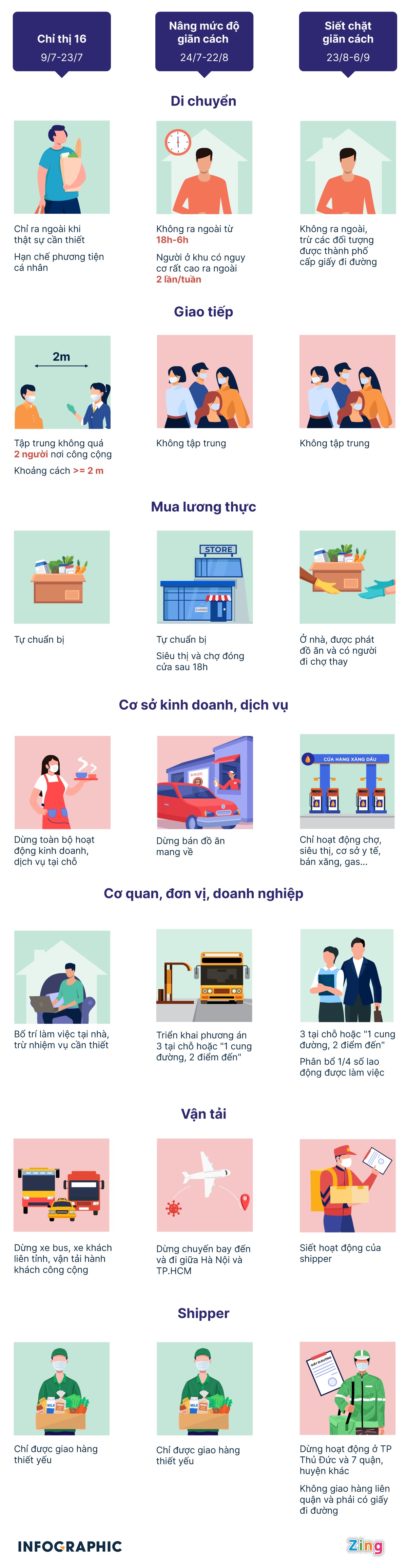 siet chat gian cach xa hoi o TP.HCM anh 1