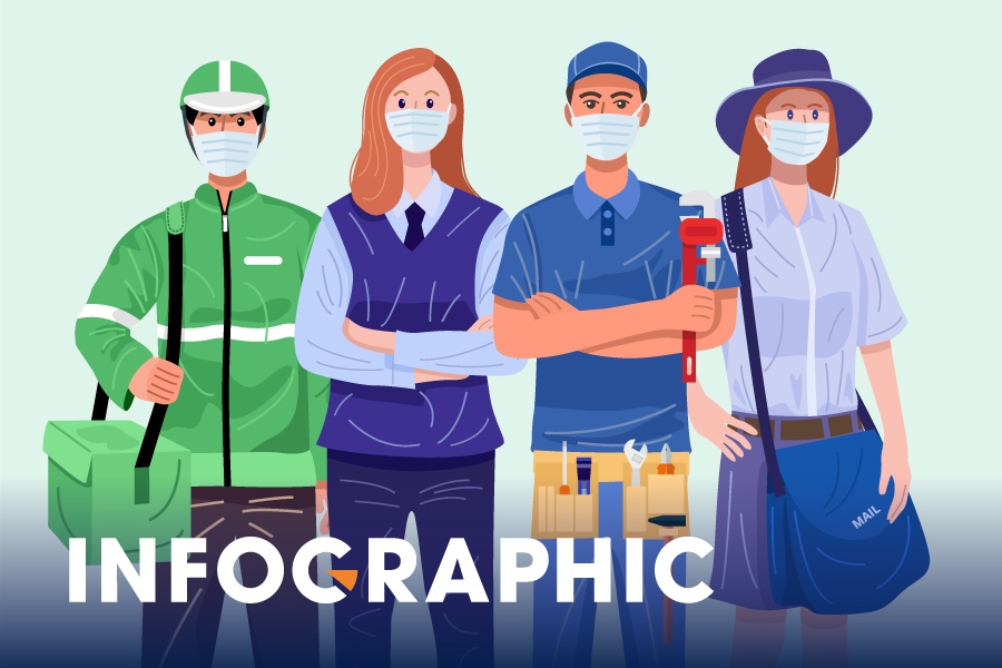 TP.HCM kiem soat nguoi di duong nhu the nao? hinh anh