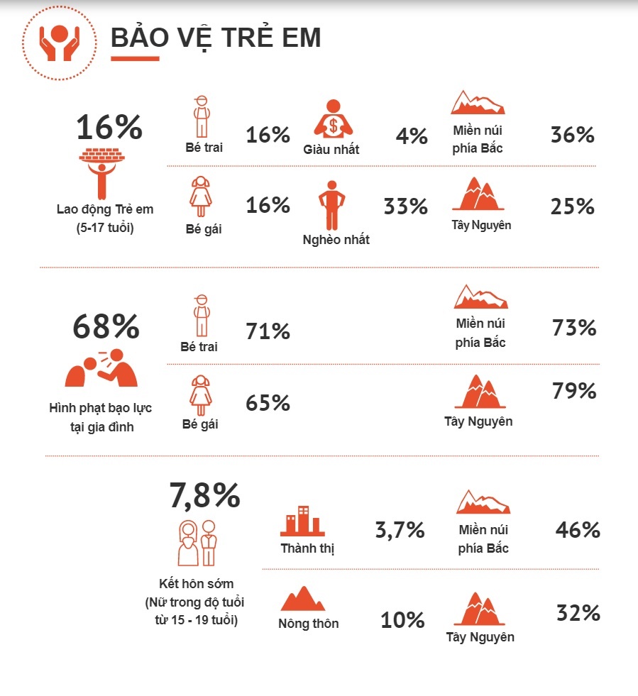 tre em bi bao hanh anh 3