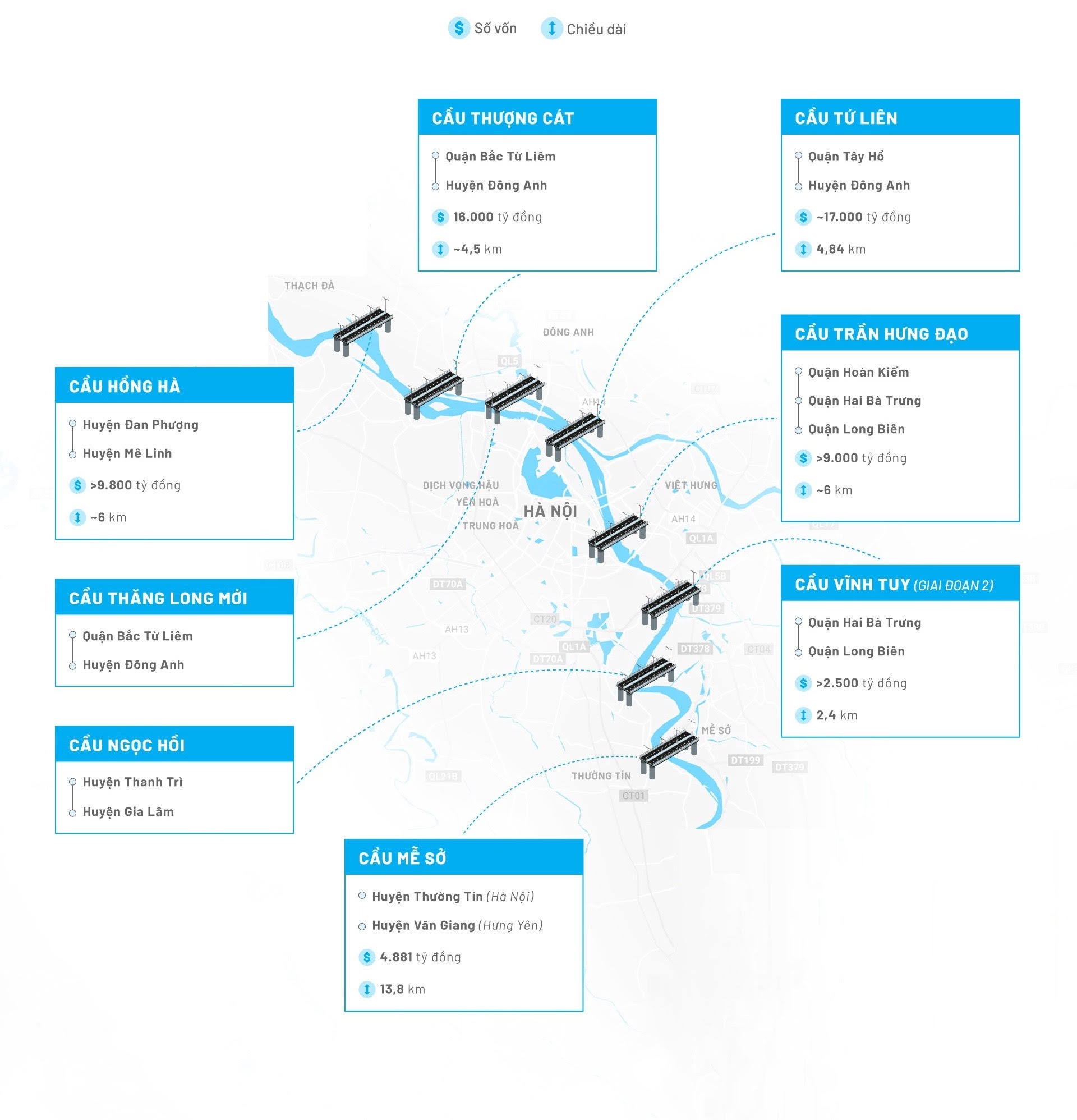 8 cay cau bac qua song Hong anh 14