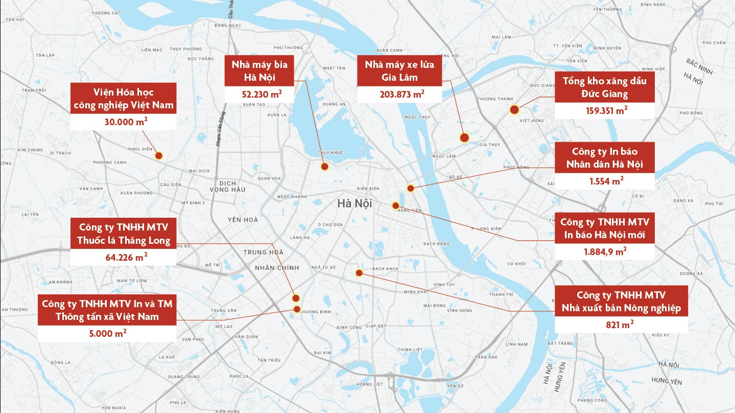 di doi nha may cu anh 1