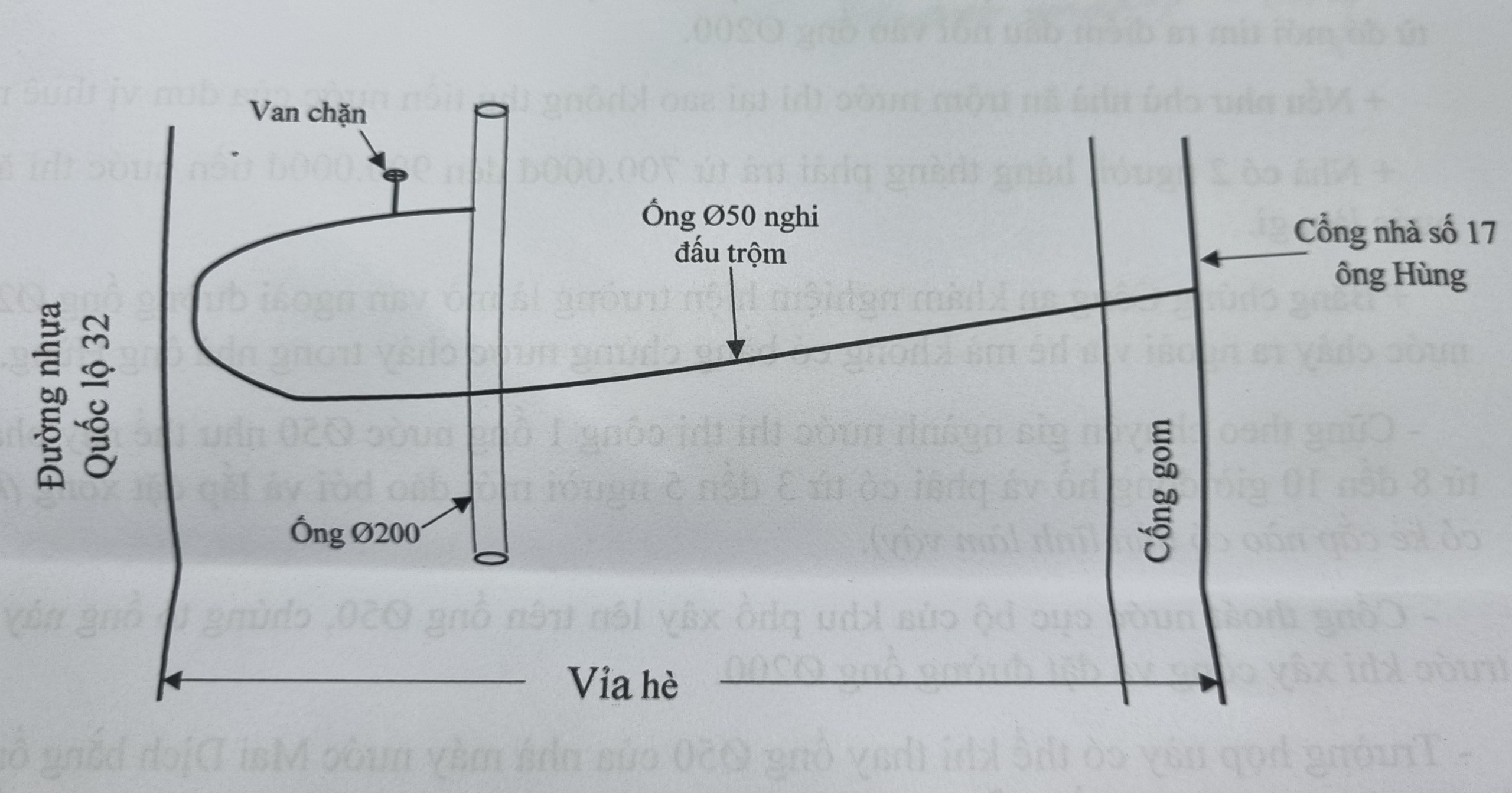 trom nuoc sach song Da anh 1
