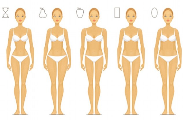 Dang nguoi qua tao de mac benh tim va tieu duong hinh anh