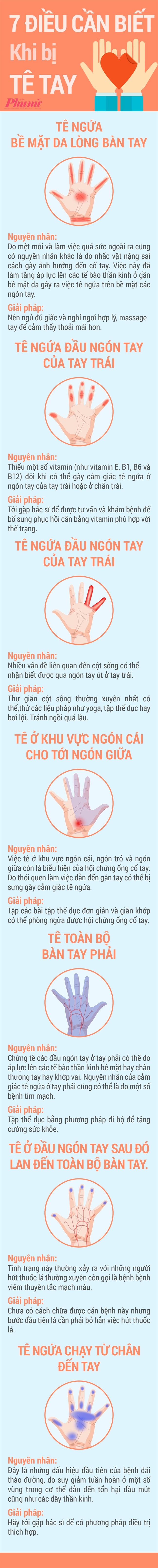 7 dấu hiệu cảnh báo khi bị tê tay ảnh 1 7 dau hieu canh bao khi bi te tay anh 1