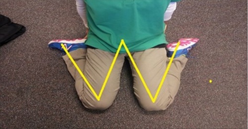 Nguy hiem khi tre ngoi lau trong tu the W hinh anh