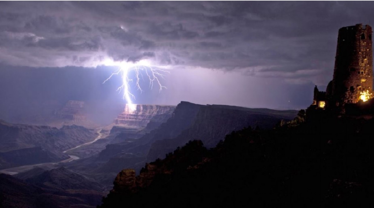 anh dep ve nhung con bao anh 2