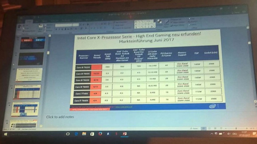 Intel Core i9 sap ra mat anh 2