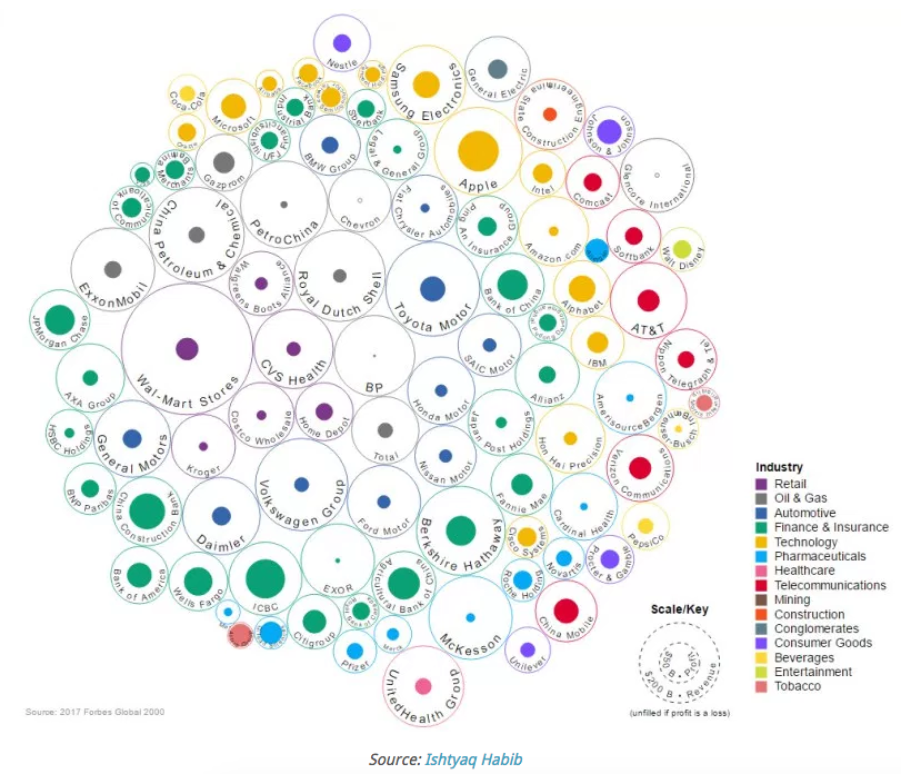 Vi the thong tri cua Apple anh 3