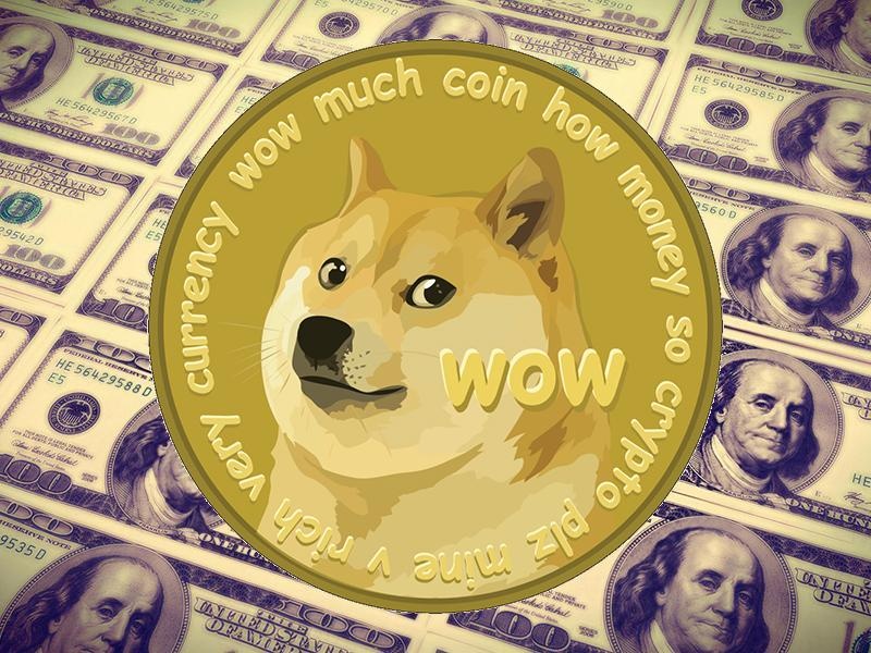 Tiện điện tử chó Shiba Dogecoin ảnh 4 Tien dien tu cho Shiba Dogecoin anh 4