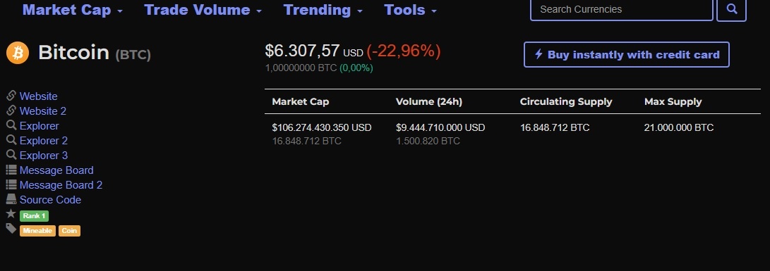 Bitcoin se tang manh me tro lai anh 1