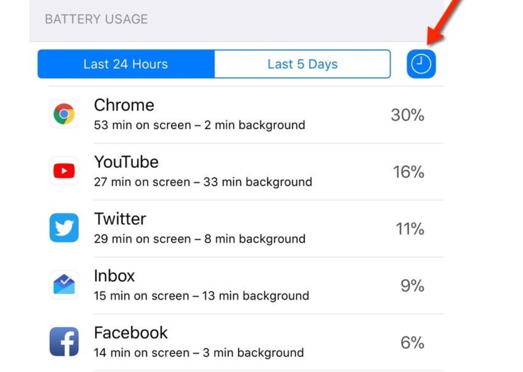 Xử lý hao pin trên iOS mới ảnh 3 Xu ly hao pin tren iOS moi anh 3