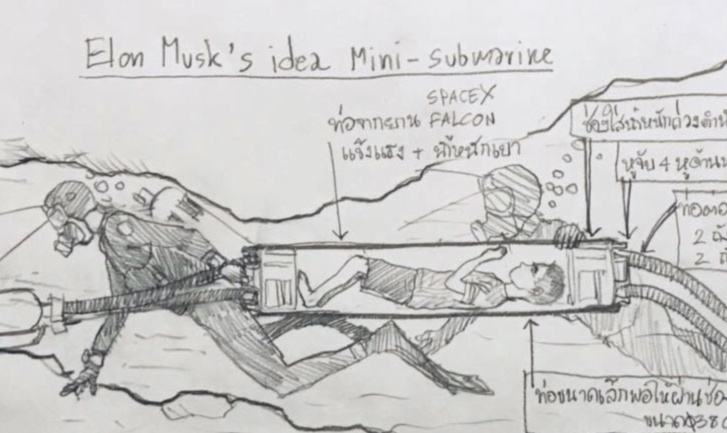 Elon Musk dang anh giai cuu o Thai Lan va tau ngam 'lon hoang' hinh anh