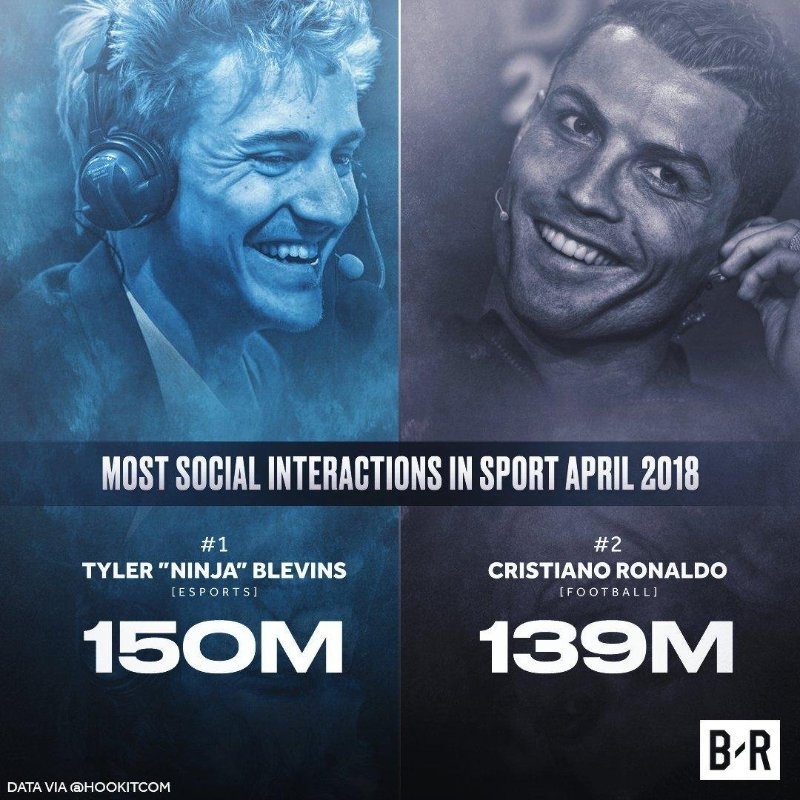 Fortnite đạt doanh thu tỷ đô ảnh 3 Fortnite dat doanh thu ty do anh 3