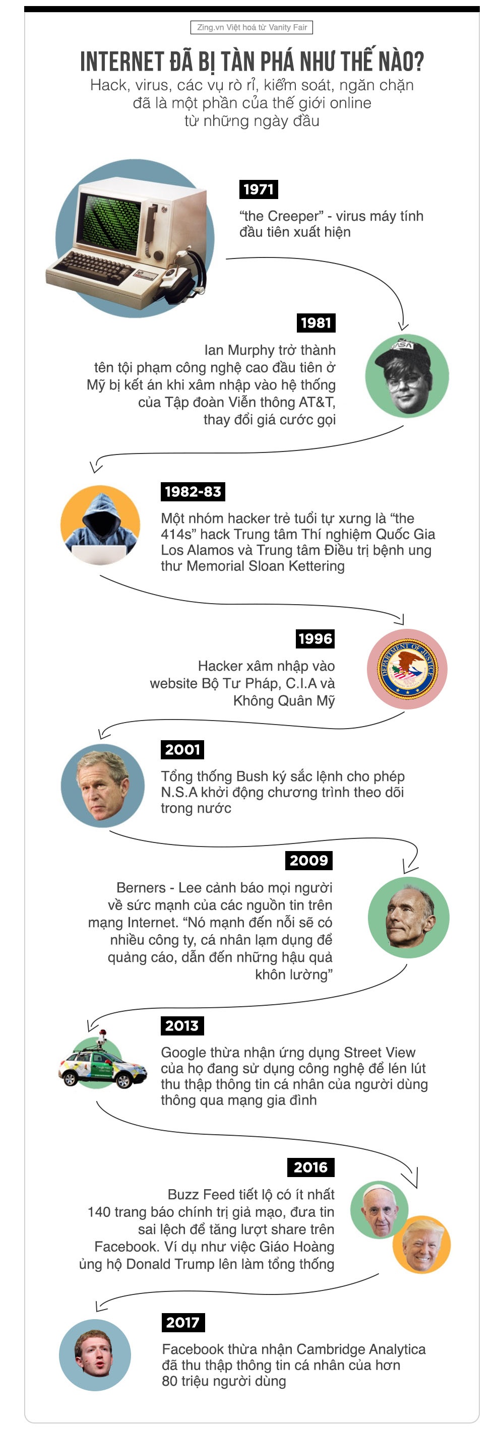 Cha de Internet muon sua lai dua con cua minh anh 13