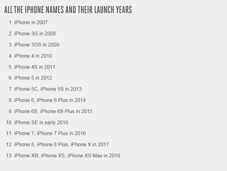 iPhone tiep theo se ten gi? anh 2