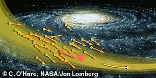 Bao vat chat toi tien ve Trai dat anh 2