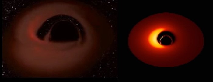 Mo phong so ho den vu tru anh 2