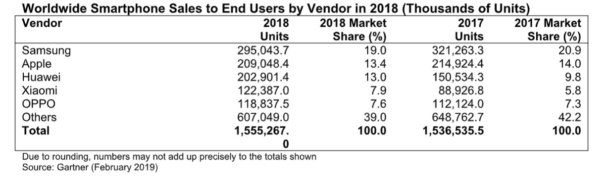 Galaxy Fold doc nhung kho kiem tien anh 3
