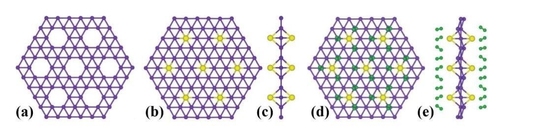 Vat lieu tuong lai Borophene anh 2