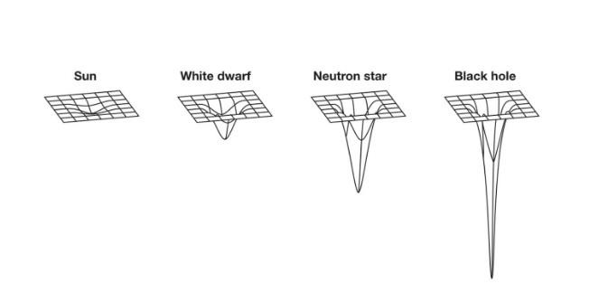 Lo den lam cham thoi gian nhu the nao? anh 3