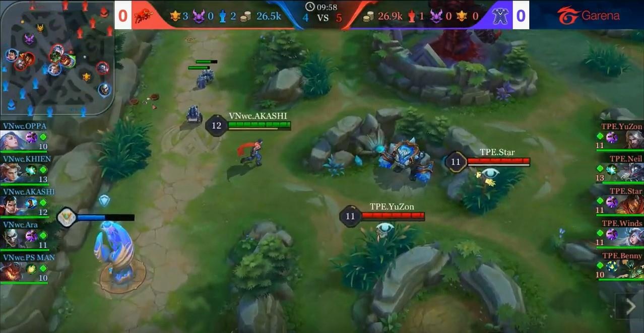 Viet Nam Wildcard thua Dai Bac Trung Quoc anh 1