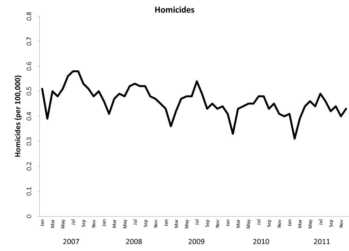 eSports và sự phát triển công nghệ thông tin ảnh 5 eSports va su phat trien cong nghe thong tin anh 5