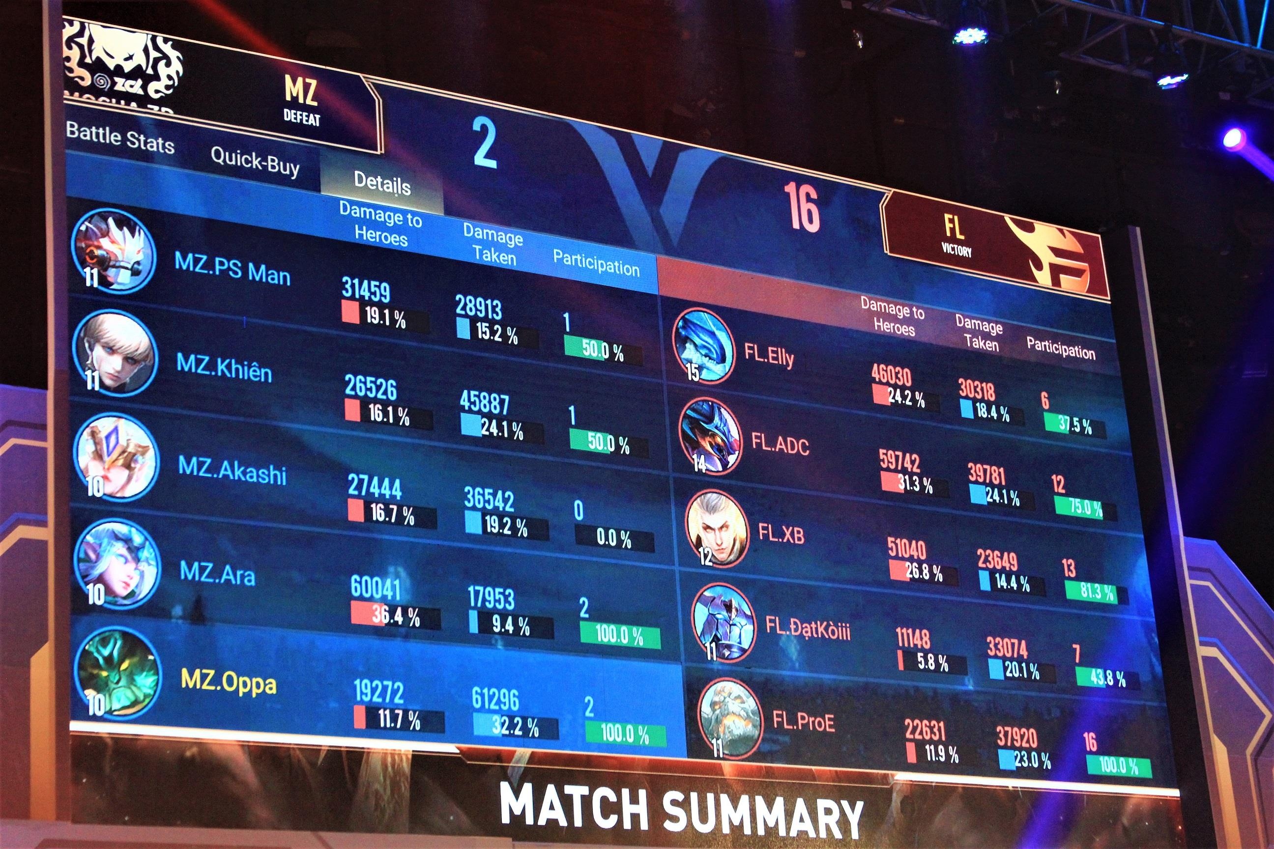 Team Flash tuyen chon Lien Quan SEA Games 30 anh 8