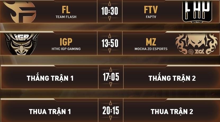 Team Flash tuyen chon Lien Quan SEA Games 30 anh 10