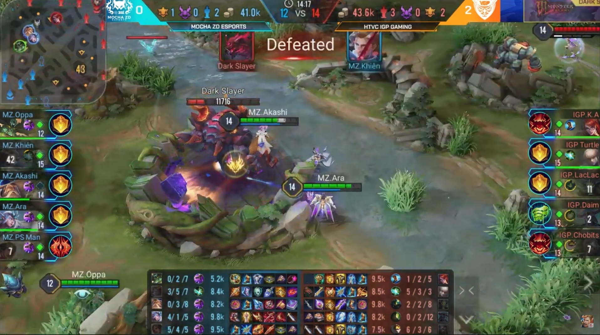 Giay phut MZ eSports bai tran thu 4 lien tiep hinh anh