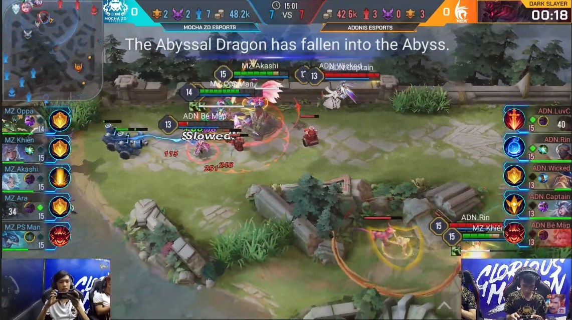 MZ eSports thua đội cuối bảng ảnh 1 MZ eSports thua doi cuoi bang anh 1