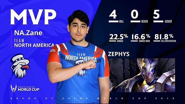 Nhung cai ten khong duoc du Lien Quan AIC 2019 anh 4