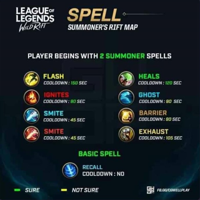 Lien Minh Huyen Thoai Toc Chien ban mobile anh 3