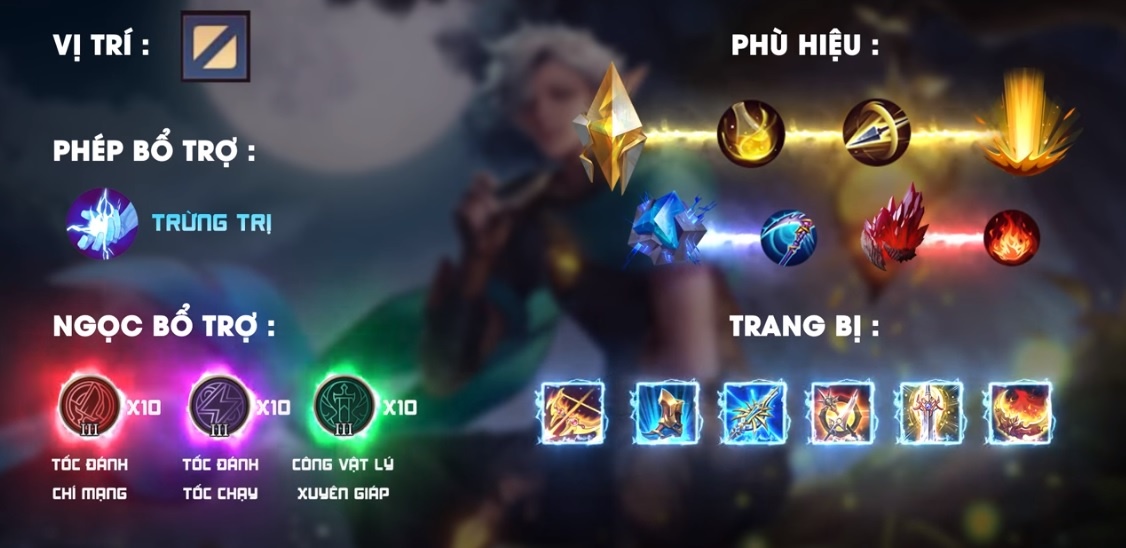 Tuong xa thu sat thuong phep Elandorr anh 2