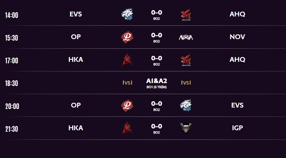 Viet Nam gap Dai Loan tai Lien Quan chau A AIC anh 1