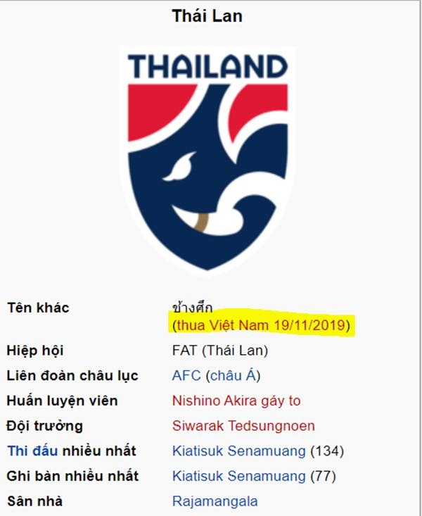Người dùng Việt chỉnh sửa trang Wikipedia Thái Lan ảnh 1 Nguoi dung Viet chinh sua trang Wikipedia Thai Lan anh 1