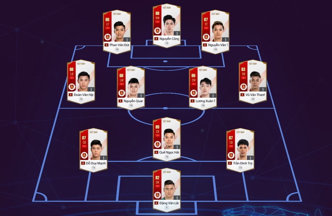 Van Hau,  Duy Manh,  Dinh Trong trong FIFA Online 4 anh 3