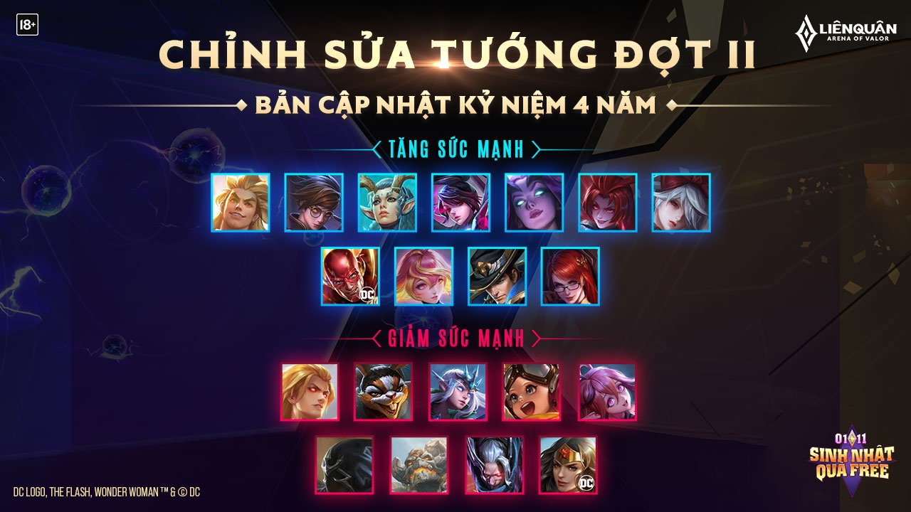 Lien Quan Mobile 'dai phau' sau khi Toc Chien ra mat anh 1