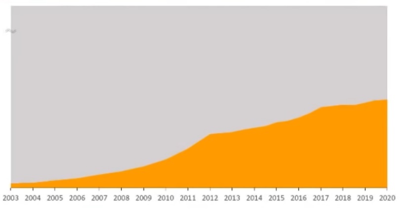 Trung Quoc an cap so huu cong nghe anh 2
