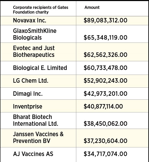 Nghich ly quy tu thien cua Bill Gates, anh 3