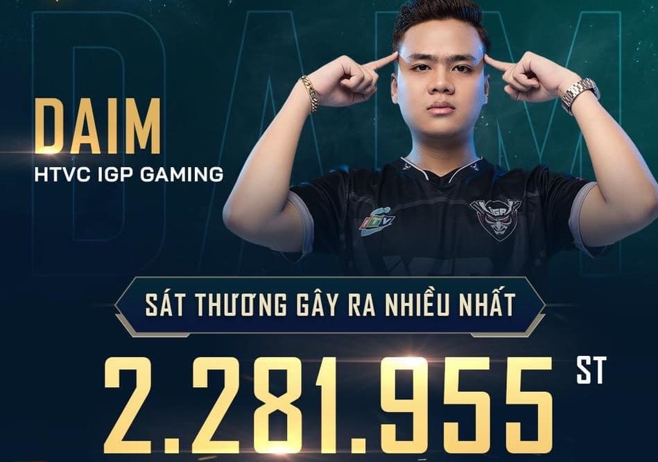 Violet 100% chien thang cua Daim IGP anh 2