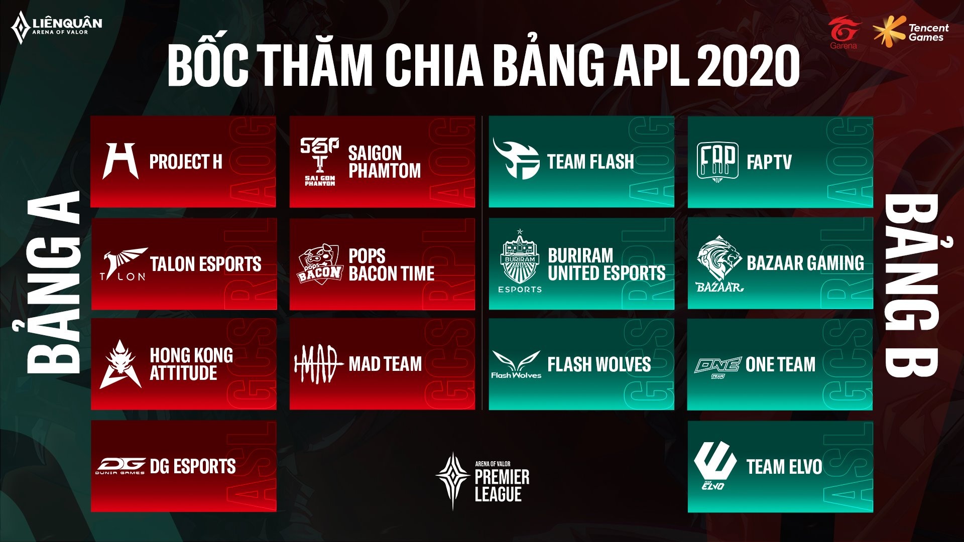 Thuc luc Lien Quan Mobile Thai Lan,  Dai Loan anh 1